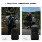 K&F Concept 40L Professional Adventure Camera Backpack | Ergonomic Trekking Bag for DSLR/Mirrorless, Tripod Holder & Weatherproof, Black