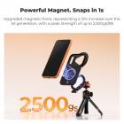 K&F CONCEPT Double-Sided Magnetic Lens Filter Mount Adapter, Compatible with iPhone 17 Pro and 58mm Threaded Filters, iPhone Filter Mount (Filter Not Included)