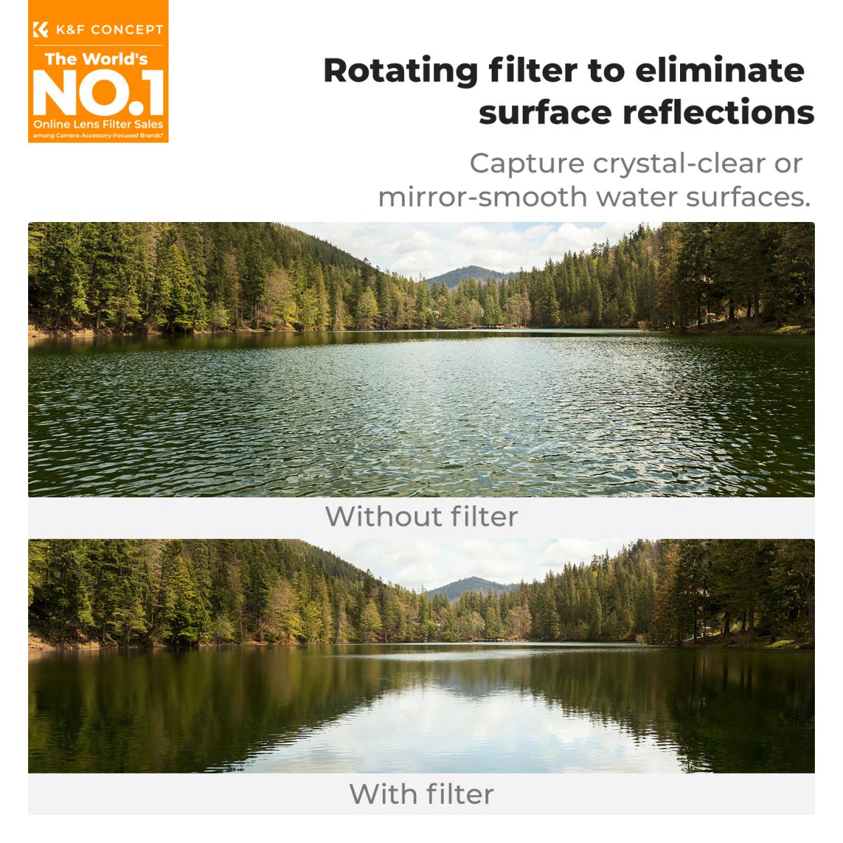 K&F CONCEPT 58mm Press-on CPL Phone Lens Filter Kit, Polarizing Filter Compatible with iPhone 17/16/15/14/13/12 Standard, 16/15/14/13/12 Pro/Pro Max, 58mm Threaded Filters