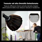 Softbox a ombrello K&F CONCEPT da 60 cm (23,6"), custodia a griglia, sgancio rapido | Softbox con attacco Bowens e struttura a nido d'ape, borsa per il trasporto, kit di illuminazione softbox per fotografia di prodotto, luce per riprese video LK0