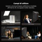 K&F CONCEPT Softbox rettangolare portatile a montaggio rapido da 60x90 cm (24"x35") | Softbox a scatto singolo con diffusori/griglia a nido d'ape/borsa a griglia/attacco Bowens standard per fotografia di prodotti in studio con luce COB LJ01