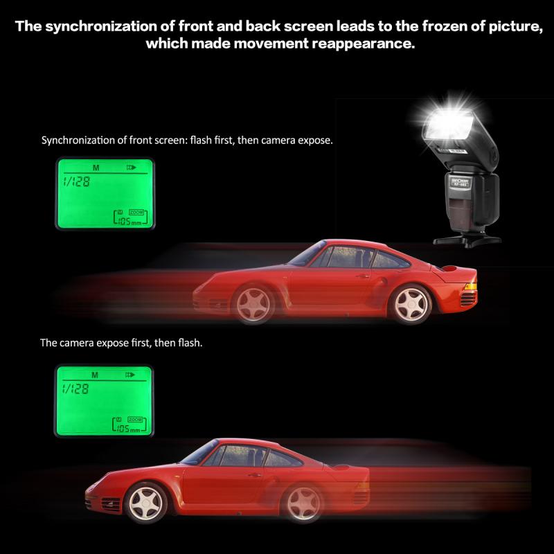 how to diffuse camera flash 1