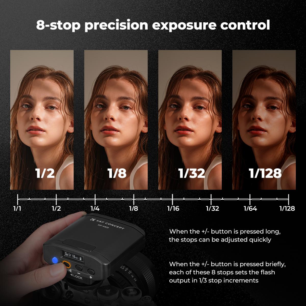 Mini On-Camera Flash GN12 5600K 2000mAh Built-in Battery - KENTFAITH