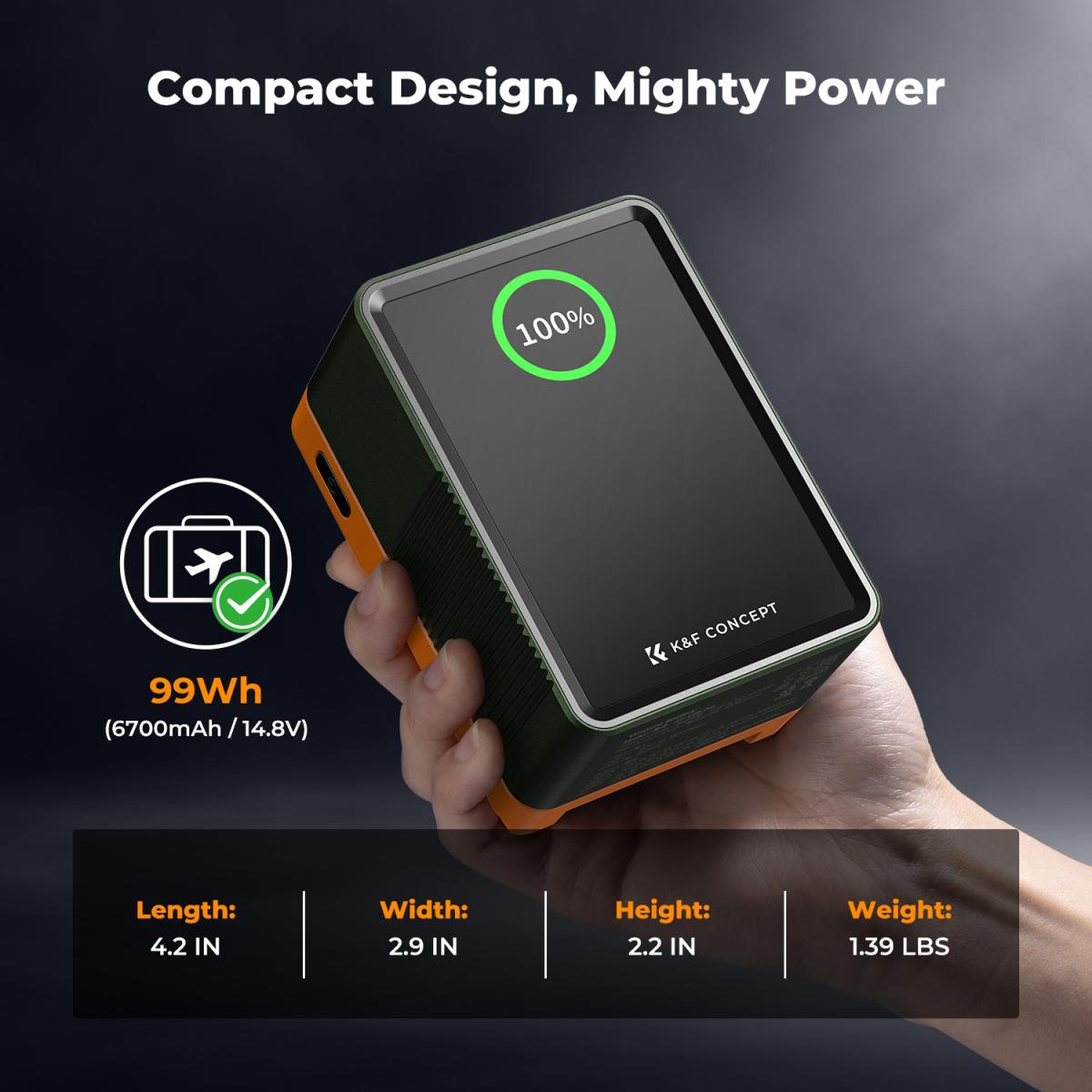 99Wh Mini V-Mount Battery, 6700mAh 14.8V Support 65W PD USB-C Fast - View #3