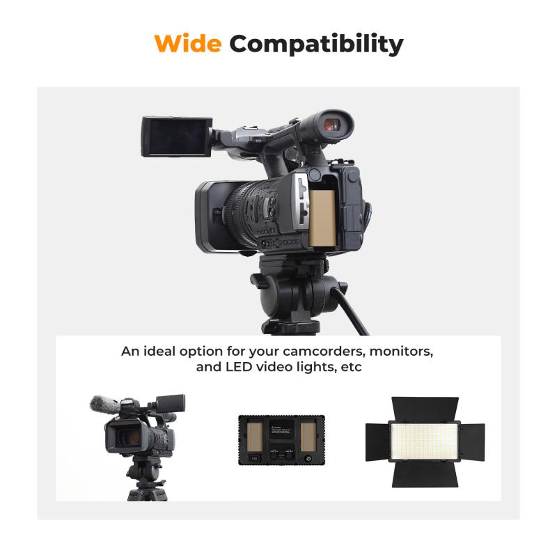 can battery cameras be used for streaming 4