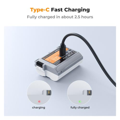 Standard Usb Charging Support