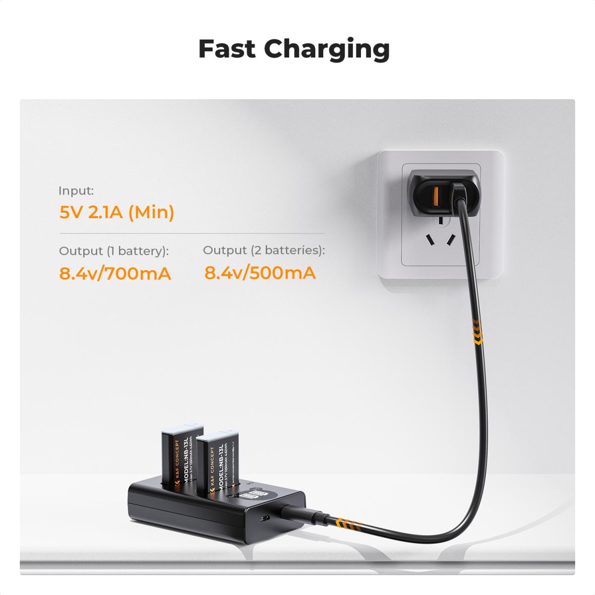 Kastar Battery (2-Pack) + Charger for Canon NB-13L Guyana Kastar Battery (2-Pack) + Charger for Canon NB-13L Guyana
