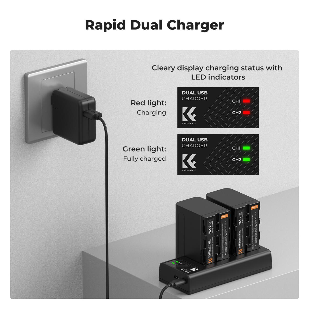 Soonpho 2-Pack Akku NP-F750 Ersatzakku 2 Stück Battery und