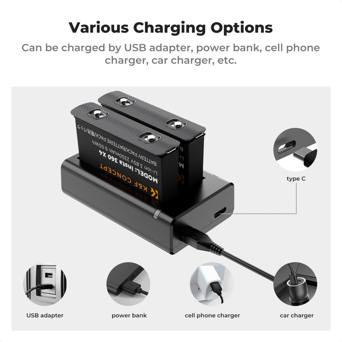 K&F Concept Insta 360 X4 Battery and Charger, 2-Pack 2350mAh X4 Battery and Dual LED Fast Battery Charger for Insta 360 X4 Accessories