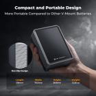 V Mount Battery 50Wh 3400mAh Mini V-Mount Battery with 65W Output and TFT Screen, 2H Full Charge, DC, D-Tap, USB-C, USB-A for Camera Camcorder Video Light Monitor