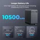 10500mAh Replacement USB-C Battery for NP-F550, NP-F570, NP-F750, NP-F770, NP-F930, NP-F950, NP-F960, NP-F970, PD 45W Fast Charging, 3.5H Fully Charged, for FX3/A7 IV/A7S III, for R5/R6, for Z8, Power Supply for LED Light, Monitor