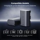 K&F Concept 2-Pack 2600mAh LP-E6NH Battery and 18W Charger Compatible with Canon EOS R7, R5, R6, R, 5D Mark II/III/IV, 6D, 6D Mark II, 7D, 7D Mark II, 90D, 60D, 70D, 80D Cameras