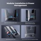 K&F Concept 2-Pack 2600mAh LP-E6NH Battery and 18W Charger Compatible with Canon EOS R7, R5, R6, R, 5D Mark II/III/IV, 6D, 6D Mark II, 7D, 7D Mark II, 90D, 60D, 70D, 80D Cameras