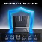 K&F CONCEPT 2-Pack 2600mAh NP-FZ100 Battery and Fast Dual Charger, PD 18W Charging USB C, Compatible with Sony A7iii, A7iv, FX3, FX30, A7C, ZV-E1, A9, A6600, Alpha 9, Alpha 9S, A9S, A7R3, A7R4