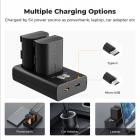 K&F Concept 2400mAh LP-E6P 2-Pack Battery and Dual Slot USB Charger Compatible with EOS R5 Mark II, R5, R62, R6, R7