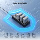 K&F Concept 3-Pack LP-E8 Battery and Upgraded LCD Charger Compatible with Canon EOS Rebel T2i, T3i, T4i, T5i, 550D, 600D, 650D, 700D, Kiss X4, Kiss X5, Kiss X6 Cameras