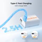 2520mAh DMW-BLK22 Battery, 2-Pack USB-C 2.5H Full Charged BLK22 Battery Compatible with Panasonic LUMIX S5, S5II, GH6, GH5, G5 II, S5 IIX, GH7, S9, G9 II K&F CONCEPT