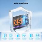K&F CONCEPT 360X5 Battery, 2-Pack 2700mAh X5 Batteries with PD20W LCD Battery Charger Case Compatible with Insta360 X5 Action Camera Accessories