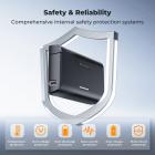 K&F CONCEPT NP-BX1 Battery and Charger Set Compatible with Sony ZV-1 ZV-1 II Cyber-Shot DSC-HX80 HX90V HX95 HX99 RX1 RX1 RX1R II