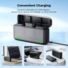 K&F CONCEPT 3-Pack NP-FZ100 Battery and Upgraded 20W LED PD Battery Charger Compatible with Sony A7iii, A7iv, A7C, FX3, FX30, A9, A6600, A6700, ZV-E1, ZV-E10ii, Alpha 9, A9S, A7R III, A7R IV, A7RV