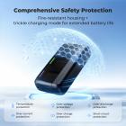 K&F CONCEPT 3-Pack LP-E6NH Replacement Batteries and 20W Fast Charger Compatible with EOS R7, R5/R6 Mark II, 5D Mark II/III/IV, 6D/7D Mark II, R5, R6, 60D/70D/80D/90D etc.