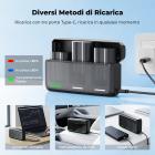 Confezione da 3 batterie EN-EL15 K&F CONCEPT e caricabatterie rapido da 20 W compatibile con D7500, D7200, D7100, D7000, Z8, Z7, Z7II, Z6, Z6II, Z6III, Z5, ZF, D850, D800, D800E, D810, D810A, D780, D750 ecc.