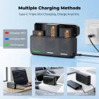 K&F CONCEPT 3-Pack NP-W126 Battery and Upgraded 20W LED NP-W126S XT30III Battery Charger Compatible with Fujifilm X100vi, X100V, XM5, XE5, XT30II, XT30, X Half, XS10, XT20, XE4, A5 Cameras