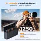 Confezione da 3 batterie di ricambio K&F CONCEPT LP-E17 e caricabatterie rapido da 20 W, compatibili con le fotocamere Canon EOS R50 R100 RP R10 R8, Powershot V1, T8i T7i T6i T6s SL2 SL3 M3 M5 M6 200D 750D 760D 800D 8000D.