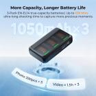 K&F CONCEPT 3-Pack EN-EL14 Batteries and 20W Fast Charger Compatible with D3500, D3400, D3300, D3200, D3100, D5600, D5500, D5300, D5200, D5100, Coolpix P7000, P7100, P7700, P7800 etc.