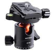 すべてのSLRカメラに適した1/4 