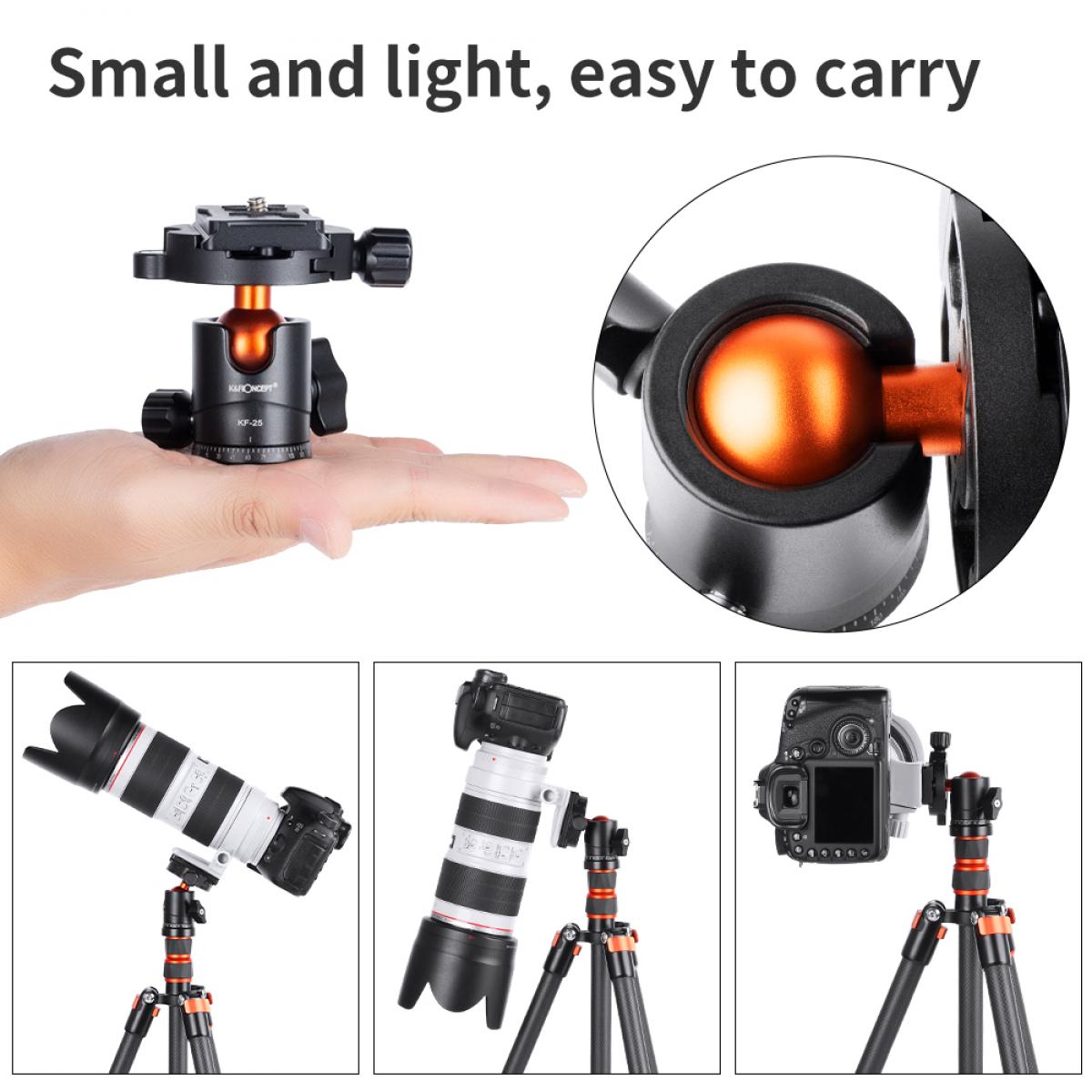 すべてのSLRカメラに適した1/4 