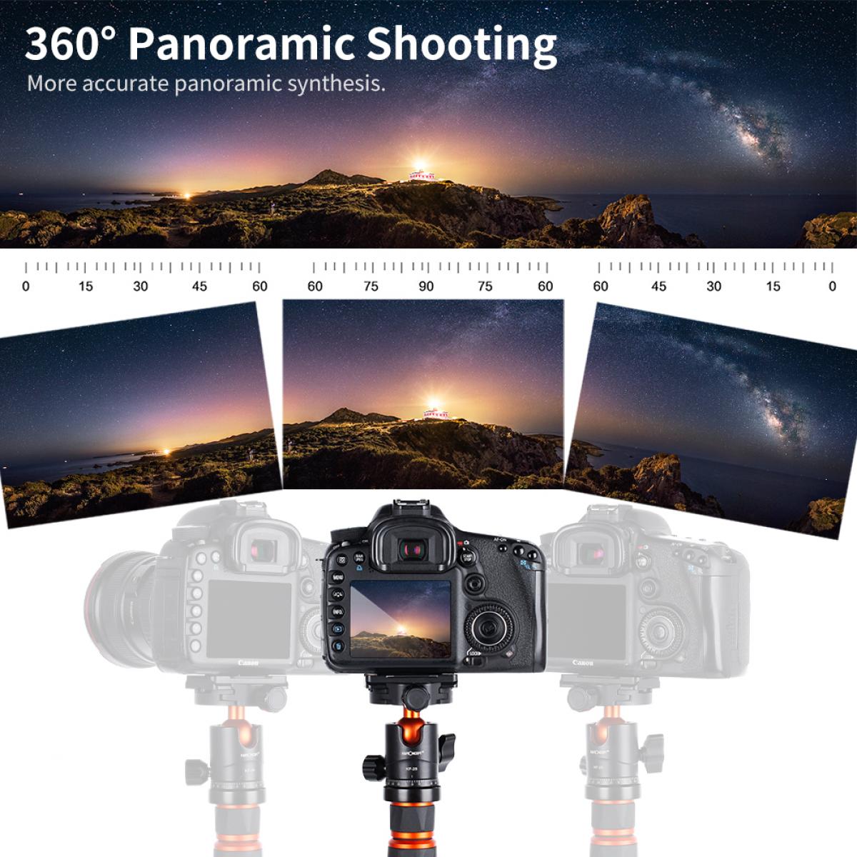 すべてのSLRカメラに適した1/4 