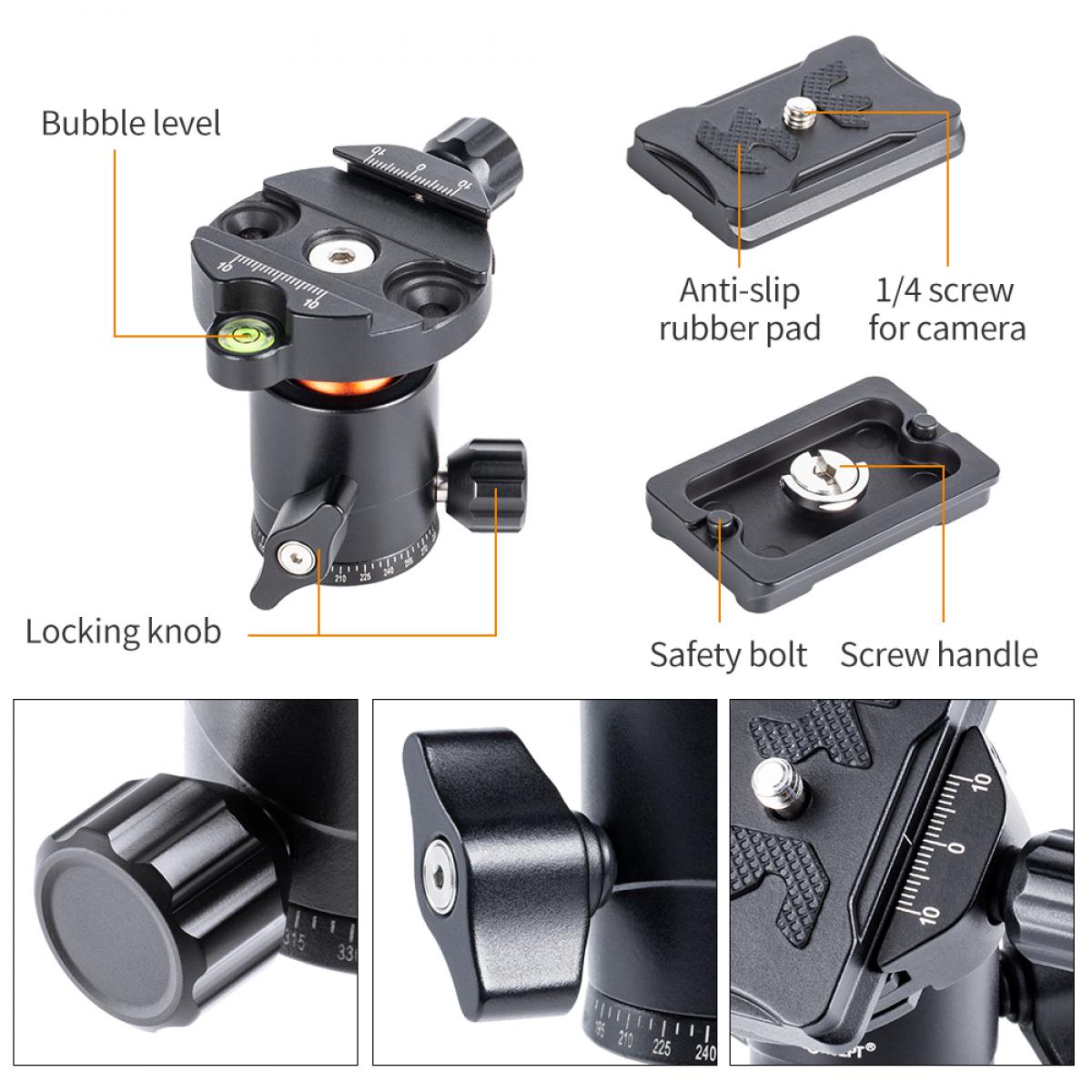 すべてのSLRカメラに適した1/4 