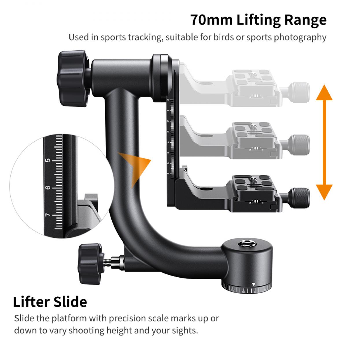 Tripod Head 44lbs/20kg Load Professional Heavy Duty 360° Pantilt with 1/4'' Standard Quick Release Plate & Bubble Level