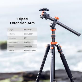 What Is The Standard Tripod Thread Size ?