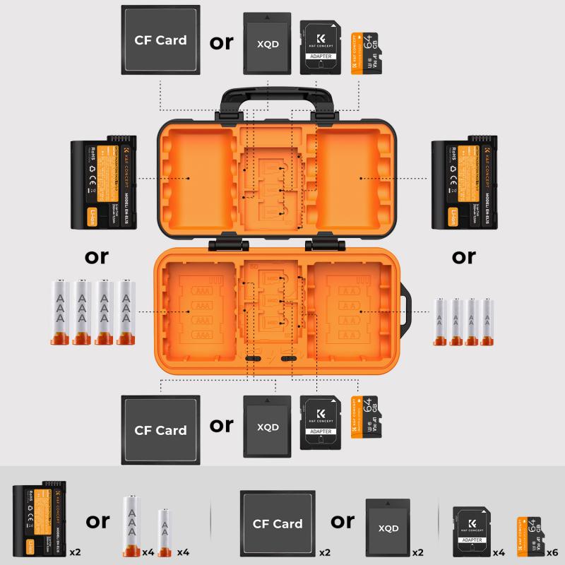 how big do sd cards get 4