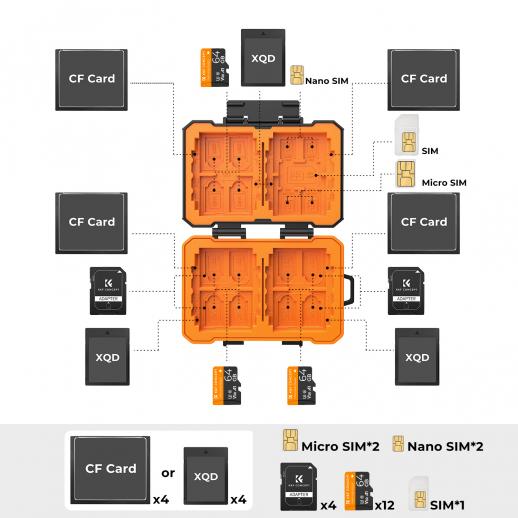 Multi-grid Waterproof Memory Card Case Micro SD Card Holder
