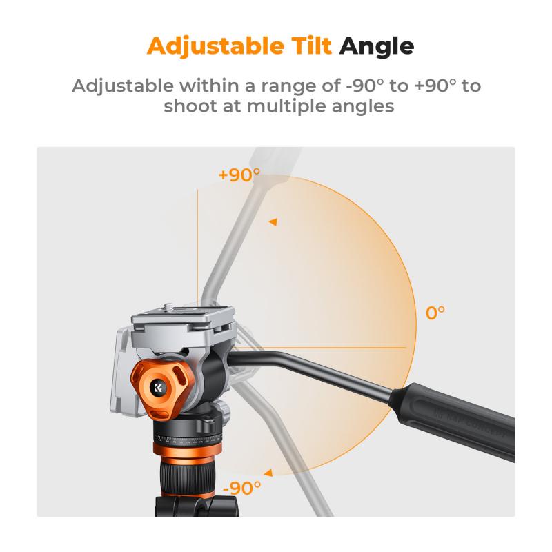 how to change a manfrotto tripod head 2