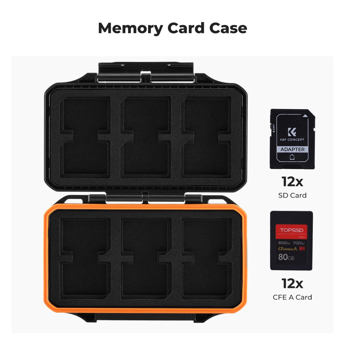 ANGEEK 24-in-1 Portable All in One Storage Memory Card Case