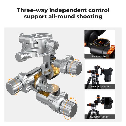 Micrometer Geared Adjustment