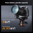 Testa a sfera per treppiede K&F CONCEPT da 36 mm, testa robusta da 8 kg con maniglia rimovibile e limitatore di inclinazione, attacco Arca Swiss con sgancio rapido + panoramica a 360° per fotocamere mirrorless e reflex digitali.