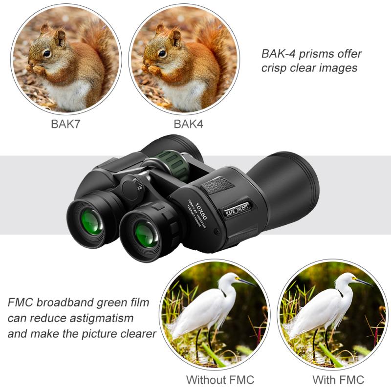 what power binoculars are best for bird watching 4