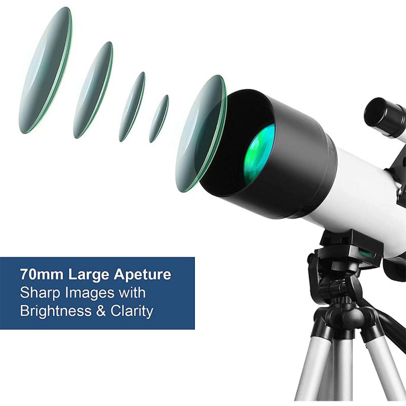 Magnification power
