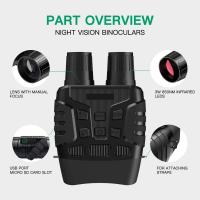 How To Zoom In Binoculars?
