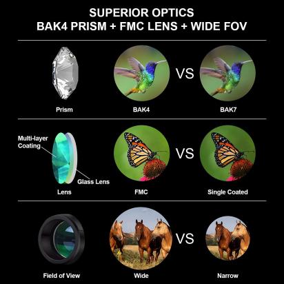 How To Clean Monoculars?