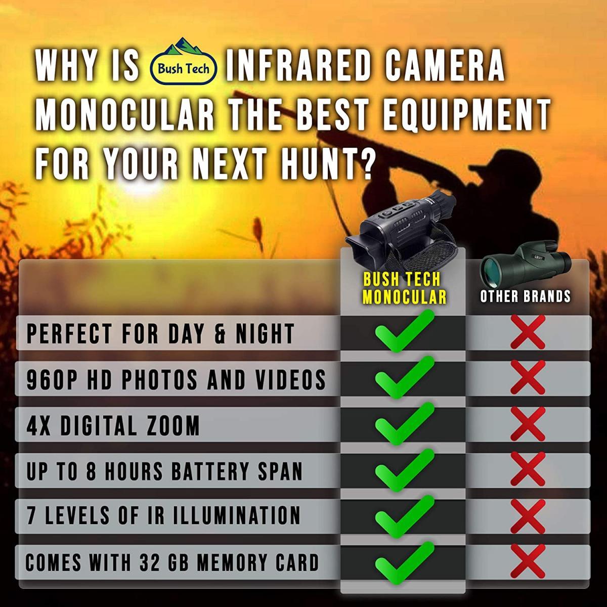 NV3185 Monocular night vision device, portable digital LCD infrared night vision device