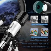 Are Spotting Scopes Good For Astronomy?