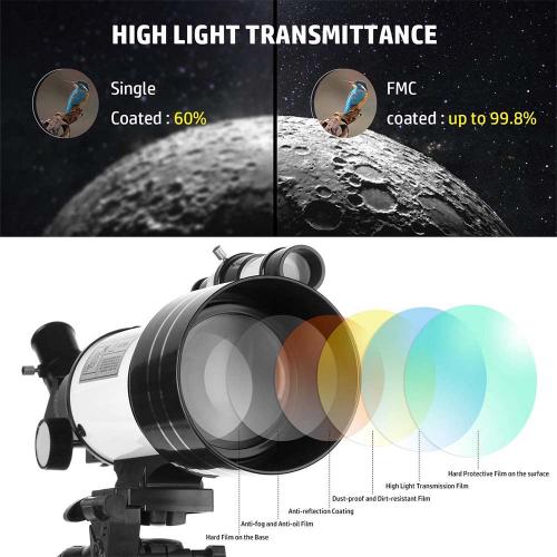 Dual-Purpose Daytime Optics