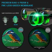 How Much Are Military Night Vision Goggles?