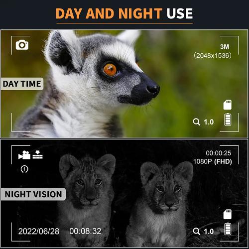 24-Hour Visual Imaging